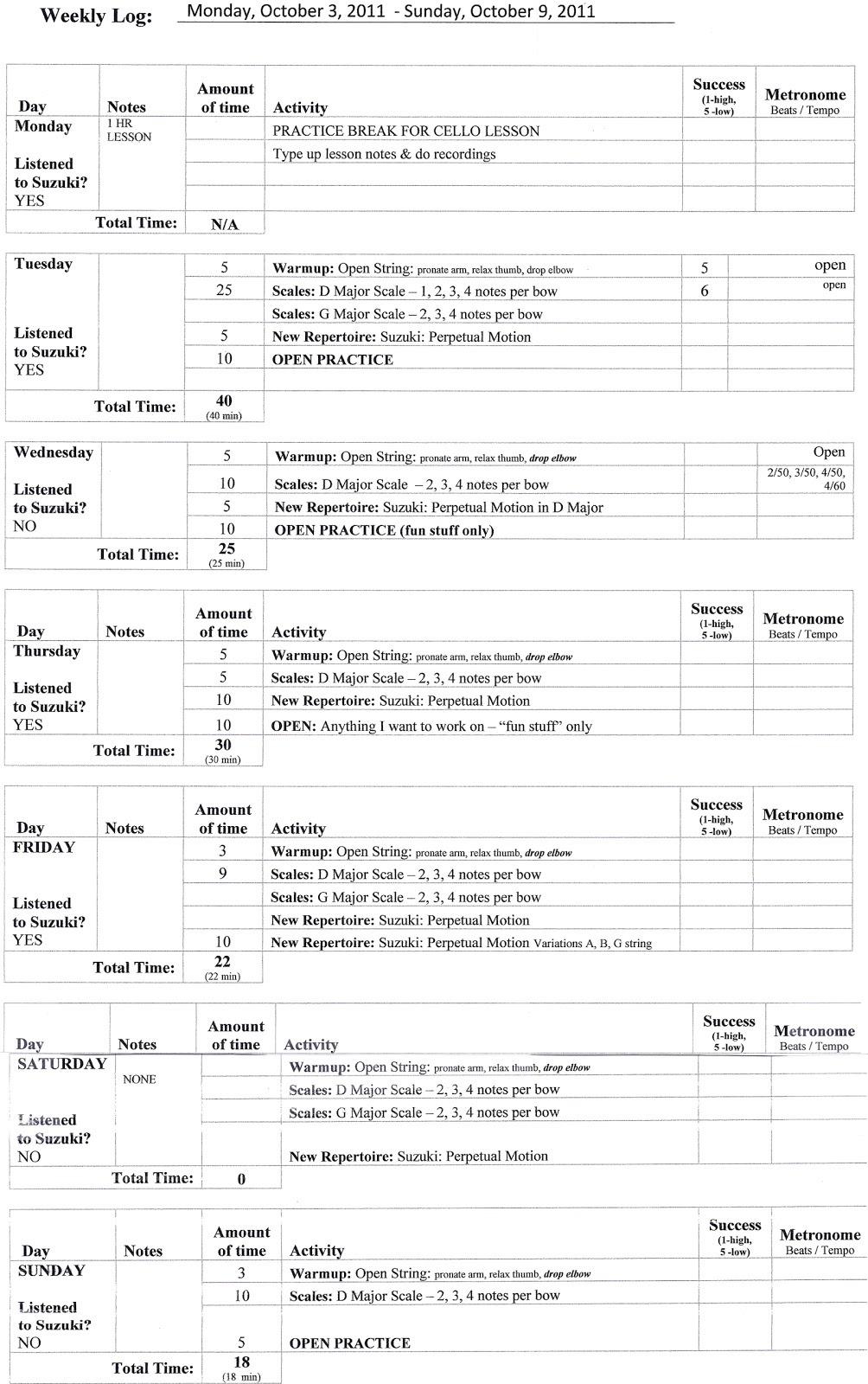 Cello Brained!: Cello Practice Log #10: Perpetual Motion Prep Bowing ...