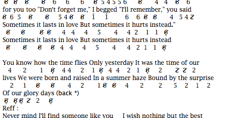 Djadisatube Not Angka Piano Lirik Lagu Adele Someone Like You