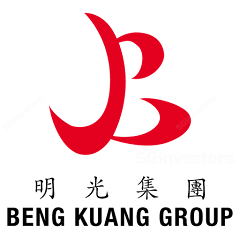Beng Kuang Marine (SGX:BEZ) | SGinvestors.io