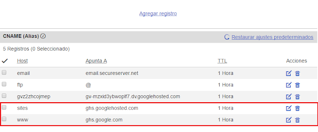 agregar cname alias agregar cname alias