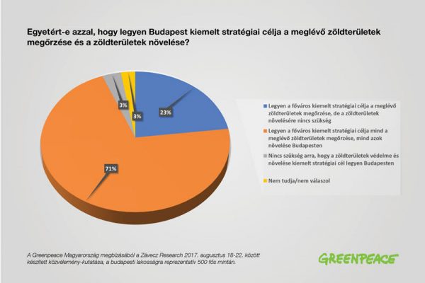 erdei vadász találat