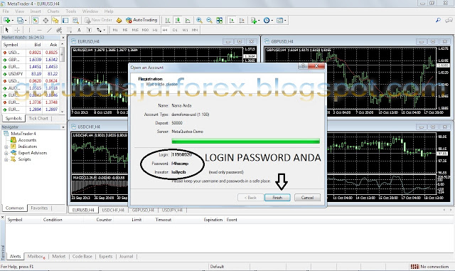 Belajar forex dengan akun demo
