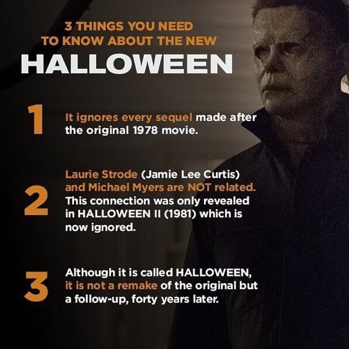 The Horrors of Halloween: HALLOWEEN Choose Your Adventure, Timelines ...