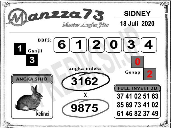 Fajar Pakong Asli Sd Sabtu 18 Juli 2020 Archives Prediksi Togel Hari Ini Sgp Sd Hk Malam Ini Jitu Jp