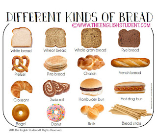 http://www.theenglishstudent.com/blog/different-kinds-of-bread