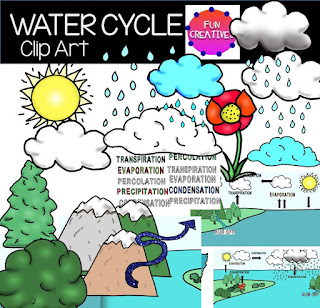  Water cycle clip art and diagrams