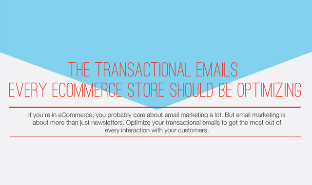 Image: The Transactional Email Every Ecommerce Store Should Be Optimizing
