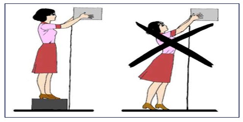 VALORACIÓN INICIAL: BIOMECÁNICA CORPORAL- HIGIENE POSTURAL