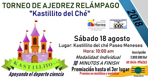 TORNEO DE AJEDREZ RELÁMPAGO "KASTILLITO DEL CHE" TORNEO DE AJEDREZ RELÁMPAGO "KASTILLITO DEL CHE"