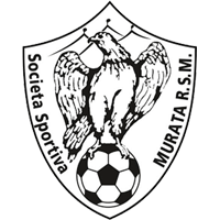 ESCUDOS DO MUNDO INTEIRO CAMPEONATO SANMARINENSE DE FUTEBOL