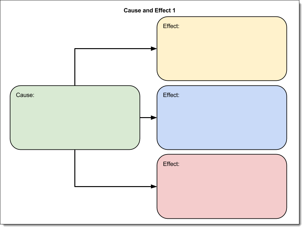 Graphic Organizer Template In Word - Captions Lovely