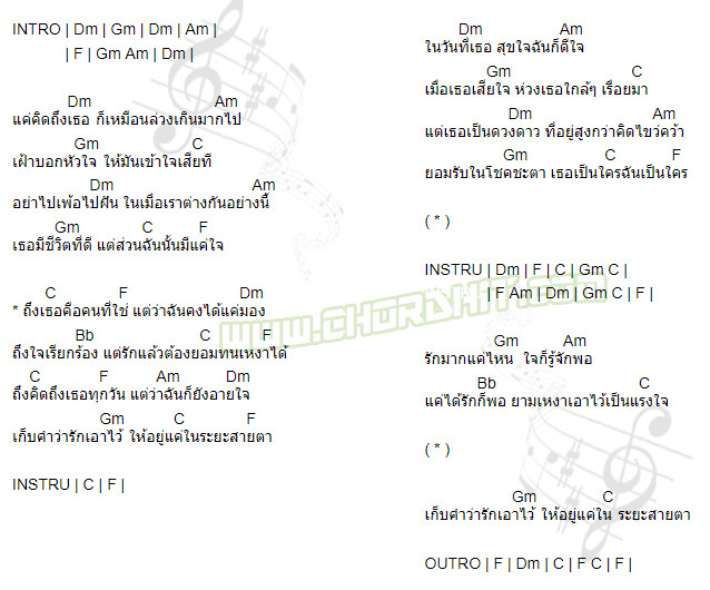 คอร์ดเพลง คนที่ใช่ได้แค่มอง - ไผ่ พงศธร