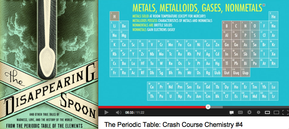 Disappearing spoon essay 08 image