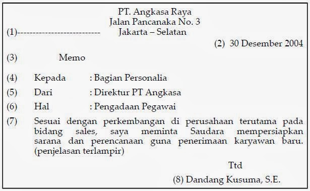 8 Contoh Memorandum Dan Jenisnya Kumpulan