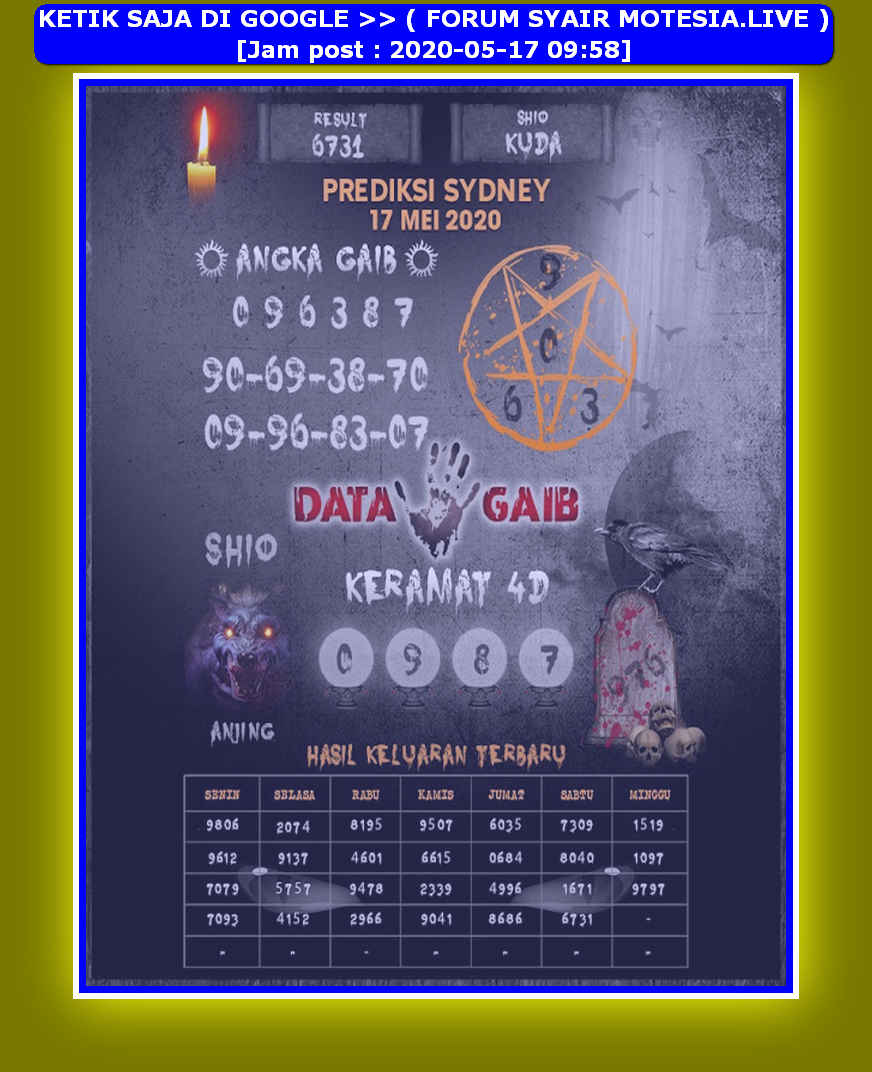 Prediksi Syair Sydney 17 Mei 2020 KODE SYAIR SGP SYAIR