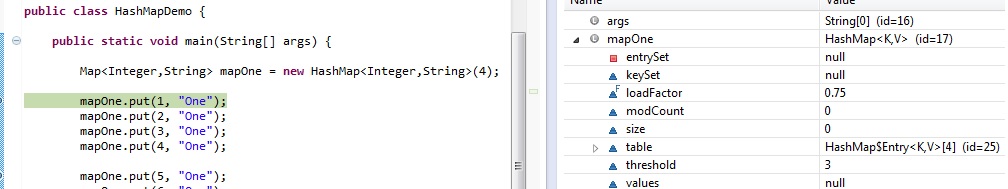 JAVA BLOG:J2EE, Java, Hibernate, Spring, Struts, Maven,Ant: Hash Map ...
