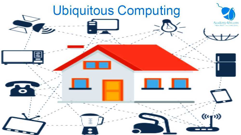Ubiquitous computing