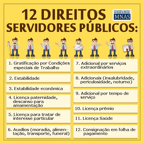 ADEMACEN 12 DIREITOS DO SERVIDOR PÚBLICO