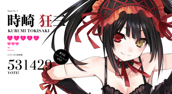 Kurumi Entry 3