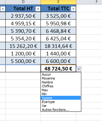 Liste des fonctions