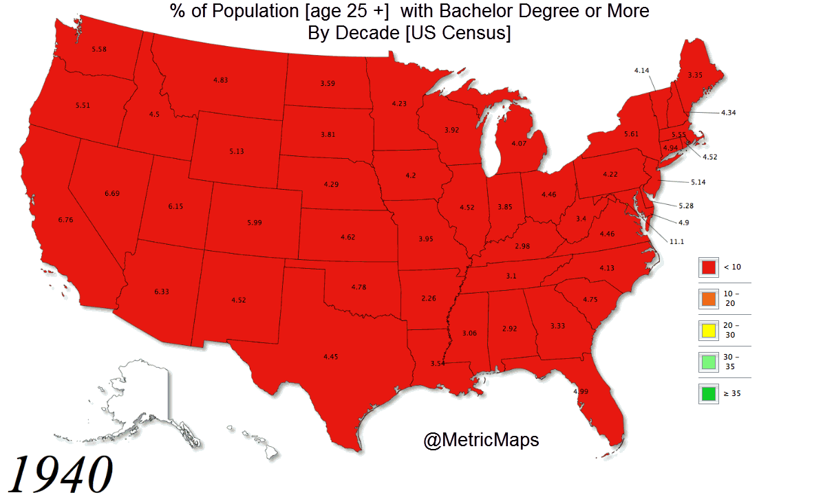 % of Population with Bachelor Degree by Decade
