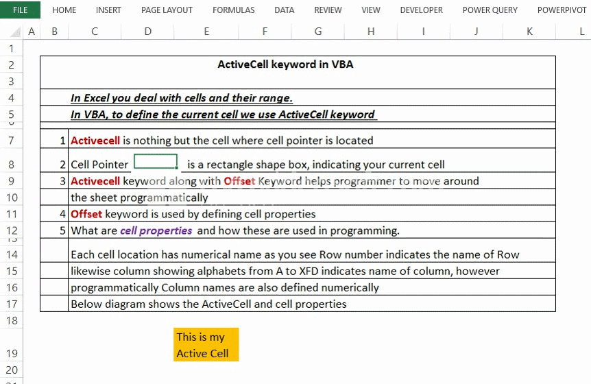 vba macro to move cell pointer in excel tactical process excel vba offset