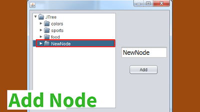 insert new node to jtree