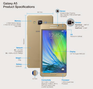 سعر ومواصفات موبايل سامسونج جلاكسى ايه 5 مميزات وعيوب Samsung Galaxy A5