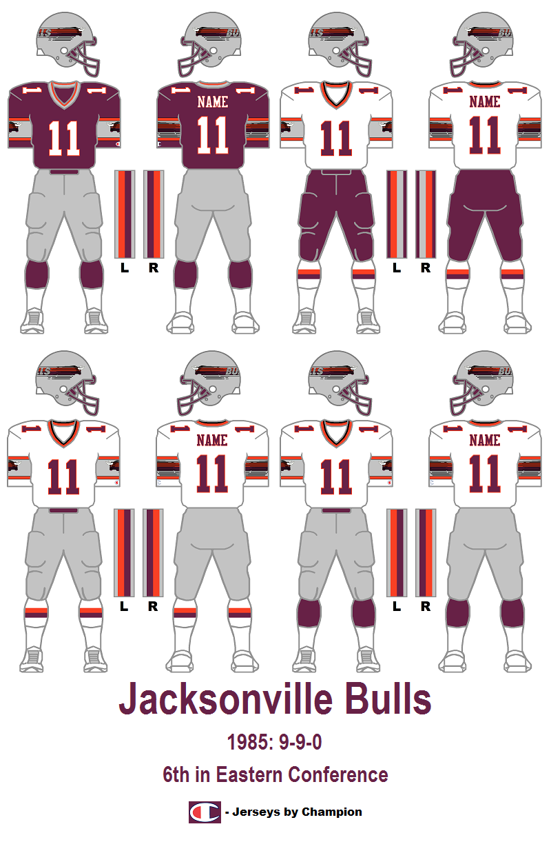 USFL Uniform Database Update Blog January 2018