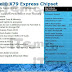Λεπτομέρειες για το Intel X79 chipset