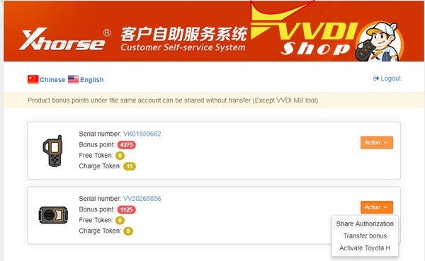 vvdi-share-license-4