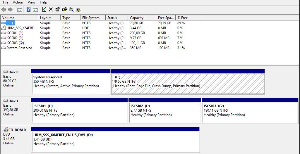 MY ESXI Home Lab. setup a HyperV cluster with Iscsi Target Server in