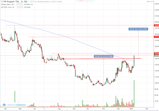 PPRO pattern cup and handle