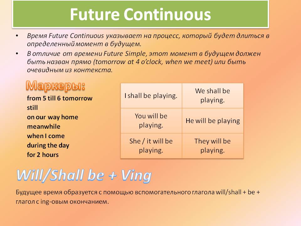 Future continuous ответы. Future perfect simple маркеры. Фьюче континиус. Будущее длительное время. Future Continuous.