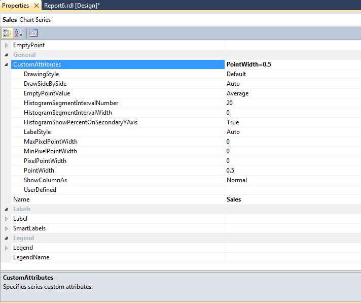 All about SQLServer SSRS In Bar Charts , how to adjust the size of