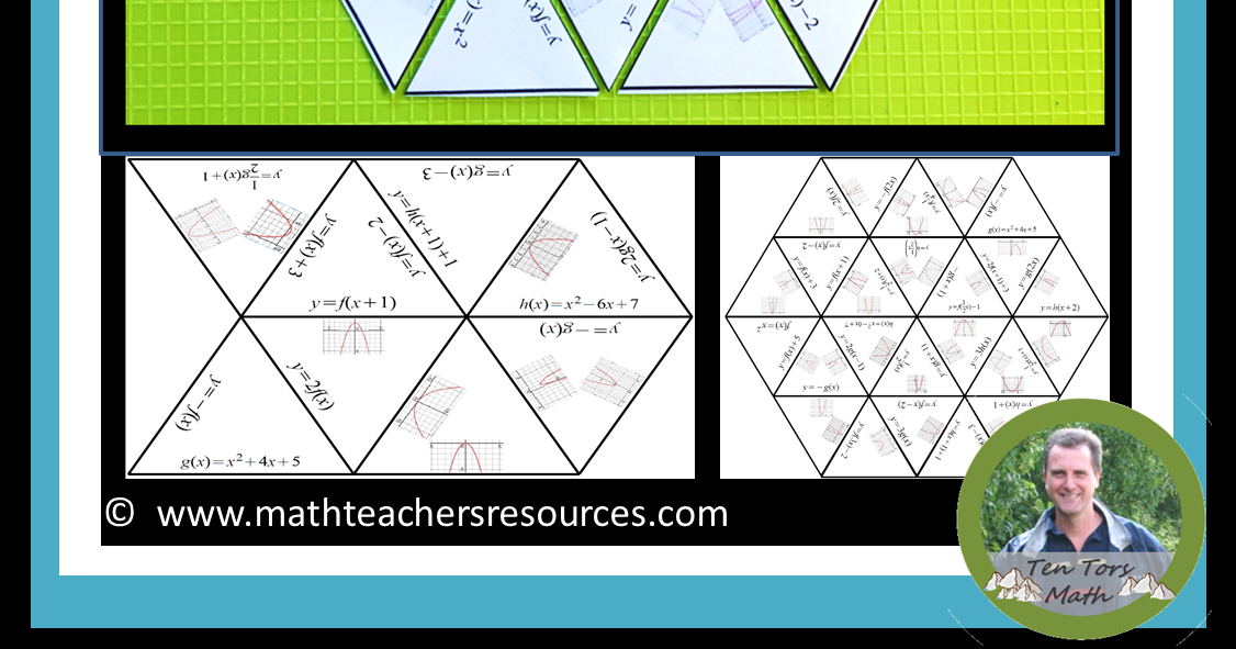 Quadratic Graph Transformations Activity TenTors Math Teacher Resources quadratic-graph-transformations-activity-tentors-math-teacher-resources