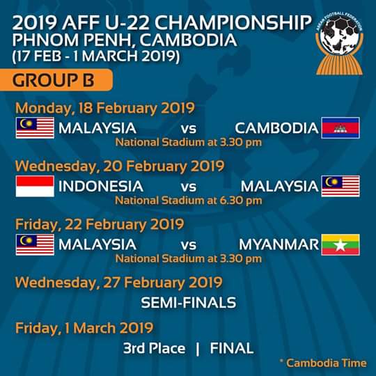 Jadual Kejohanan AFF B-22 2019 (Keputusan)