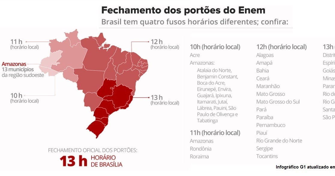 Horario De Brasilia E Cuiaba EDUCA
