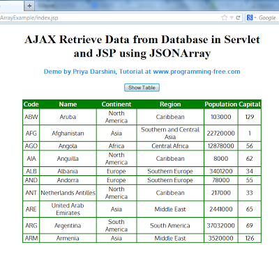 ajax jsp servlet fetch database data sections improve comment views order please leave comments