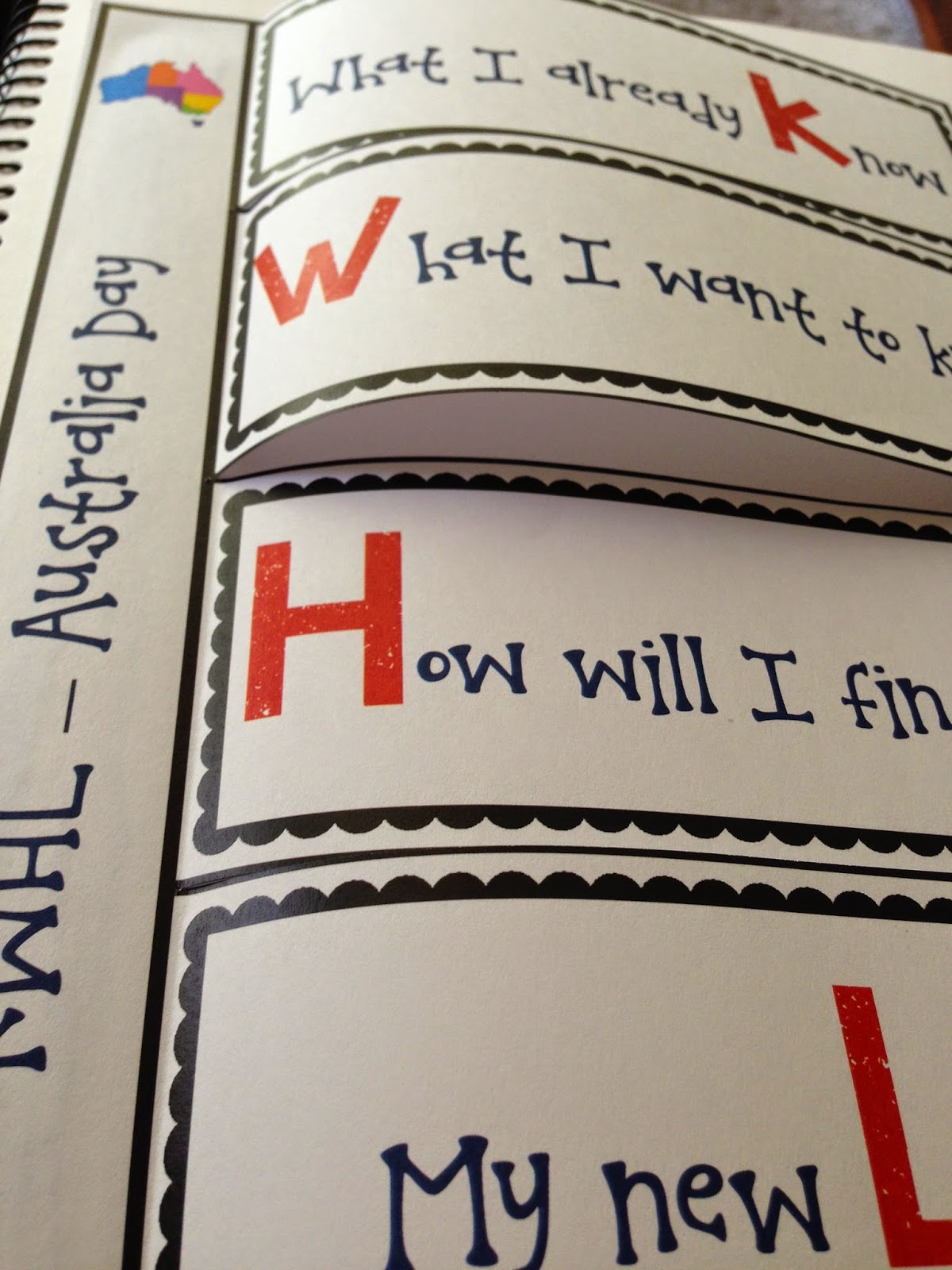 Paula's Place Teaching Resources Australia Day planning done for you