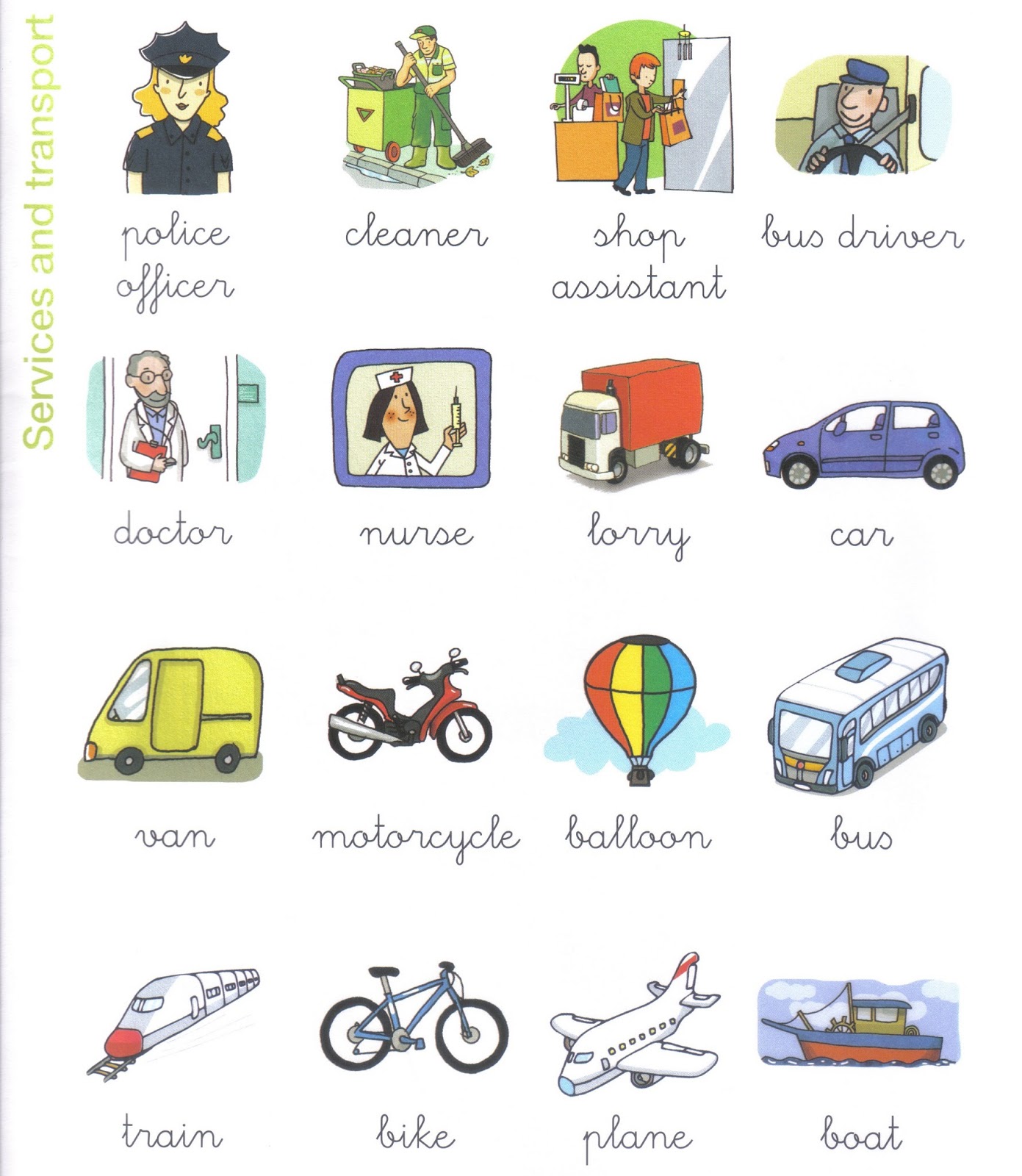 . EduKmos Medios de transporte en inglés