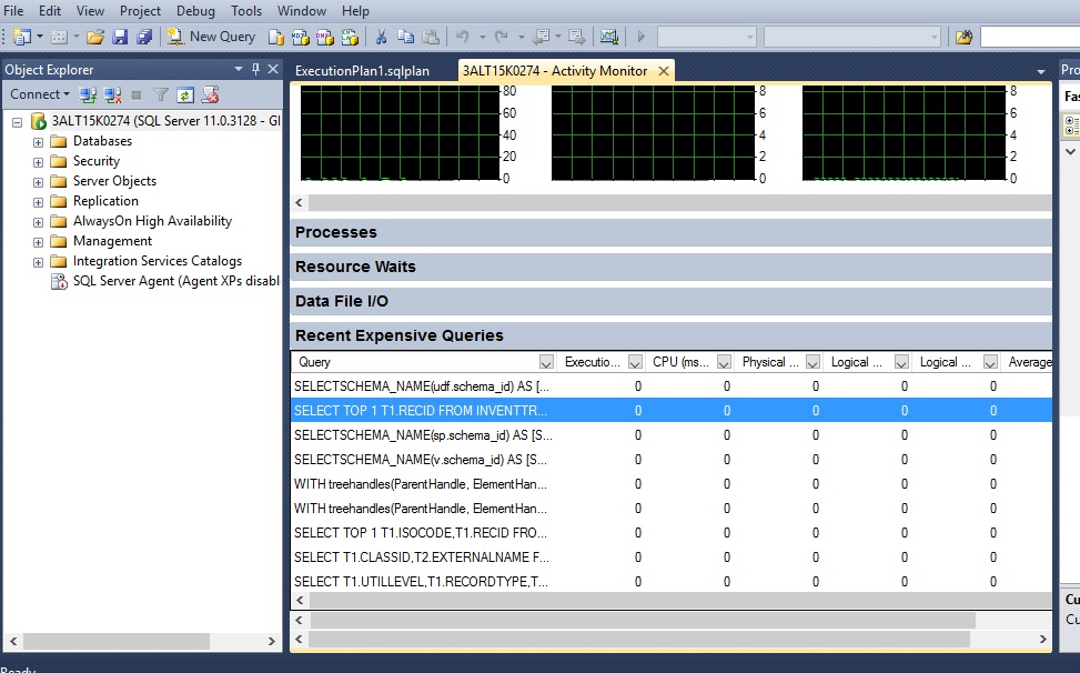 Create Index From SQL of Expensive queries