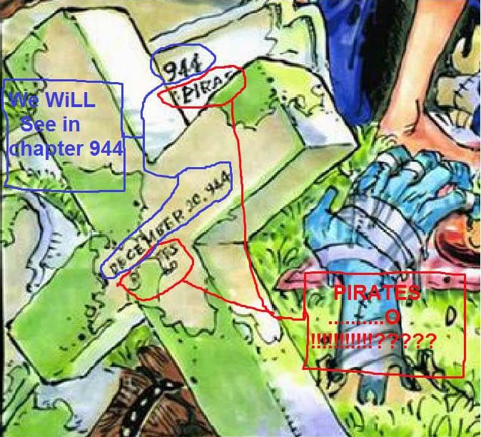 Teori Zoro Mati di Chapter 944 Anime Theory