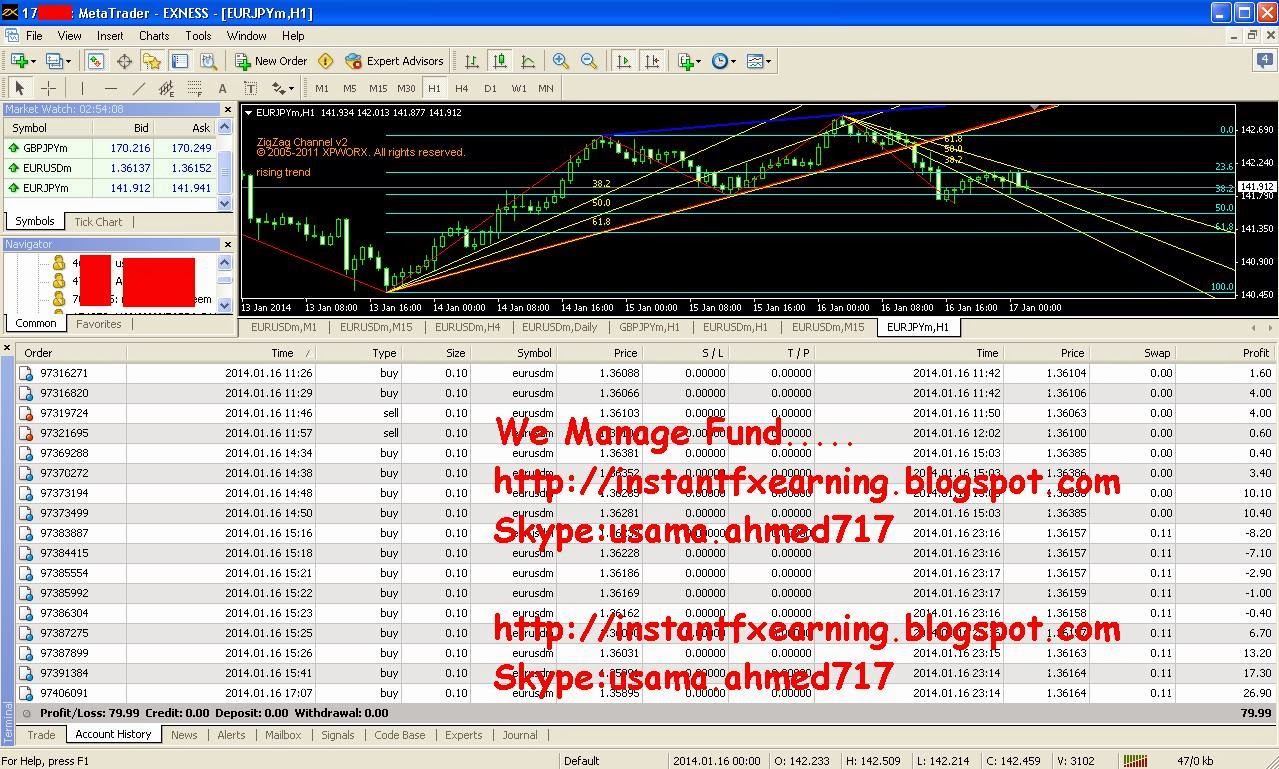 Safest forex broker