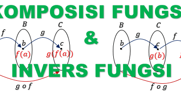 Maretong Soal Dan Pembahasan Komposisi Fungsi Dan Invers Fungsi