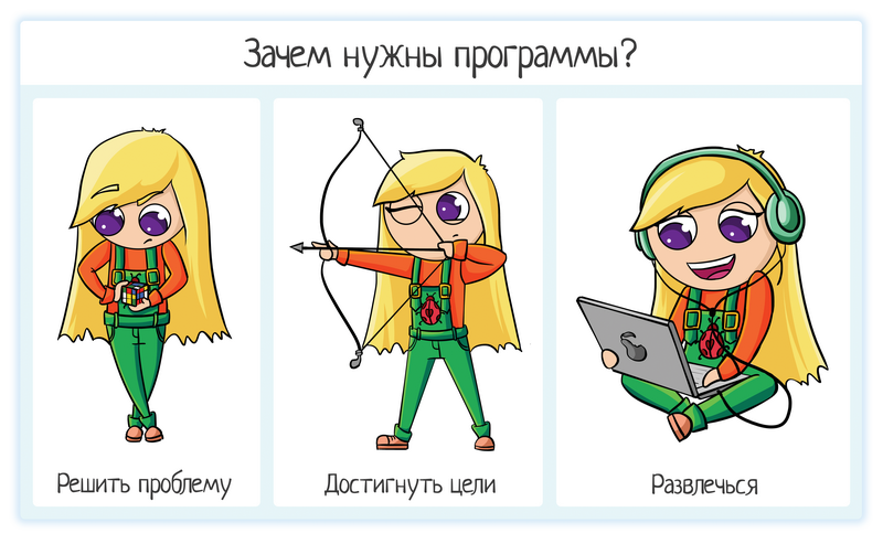 удалить ненужные приложения с телефона. почему именно. зачем надо приложение. план разработки приложения. мобильная коммерция.