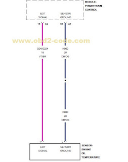 P0197 Engine Oil Temperature Sensor Circuit Low