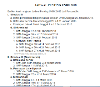 Proses pendataan untuk pelaksanaan Ujian Nasional Berbasis Komputer  Jadwal Penting Terkait Pelaksanaan UNBK Tahun 2018