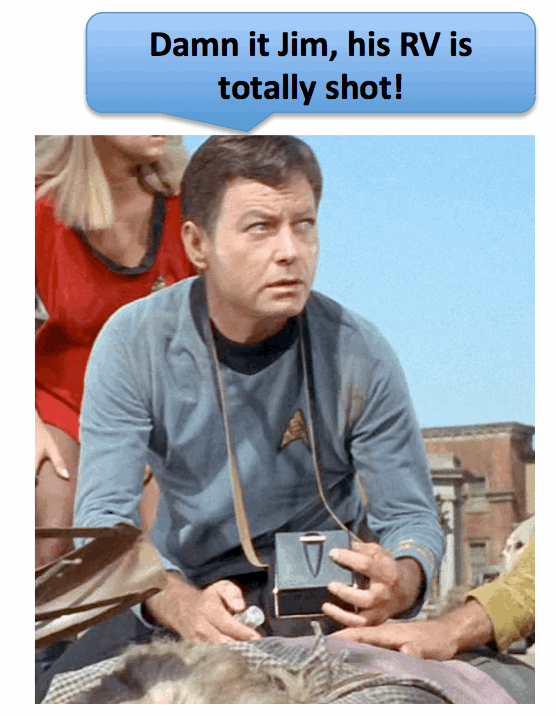 Cognitive approach to shock diagnosis using ultrasonography