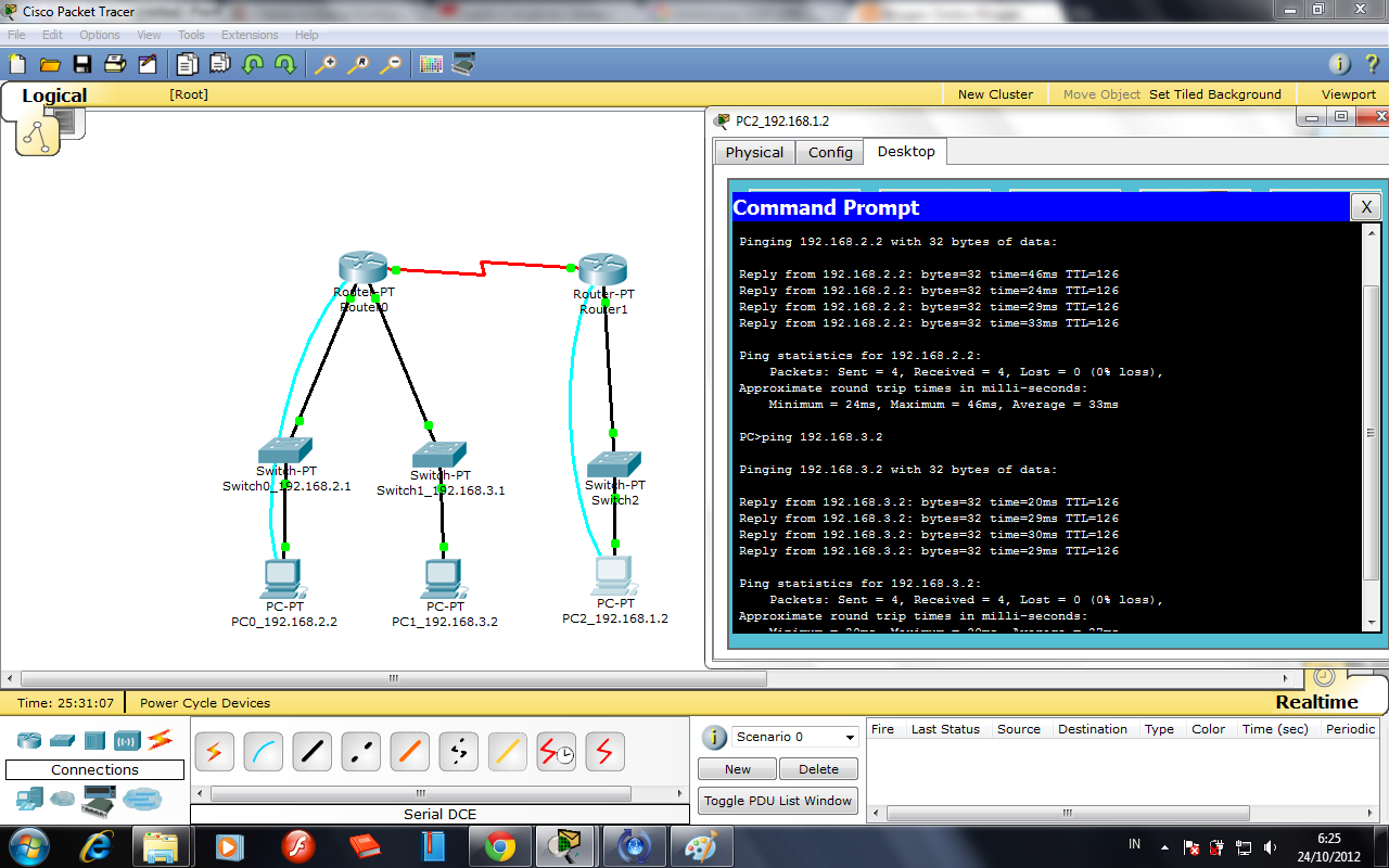 Tiebiedo: konfigurasi 2 router dengan serial DCE DTE